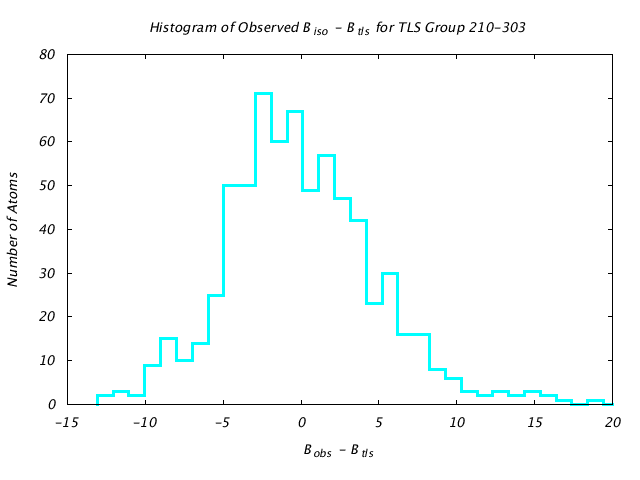 1KP8_CHAINE_TLSE210_303_BoBc