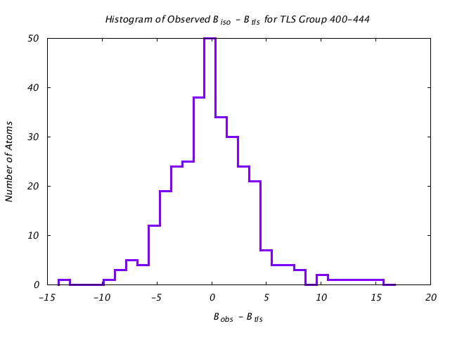 1KP8_CHAINF_TLSF400_444_BoBc