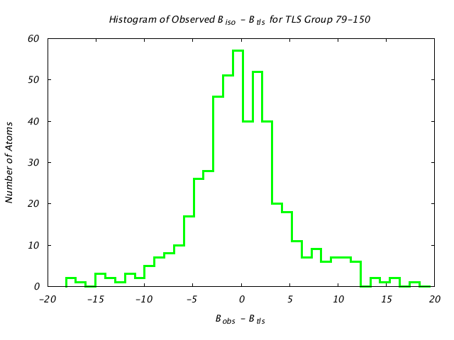 1KP8_CHAINF_TLSF79_150_BoBc