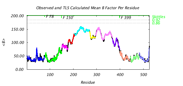 1KP8_CHAINF_NTLS11_BMEAN