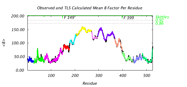 1KP8_CHAINF_NTLS12_BMEAN