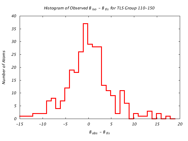 1KP8_CHAINF_TLSF110_150_BoBc