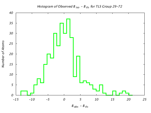 1KP8_CHAINF_TLSF29_72_BoBc