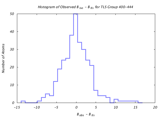 1KP8_CHAINF_TLSF400_444_BoBc