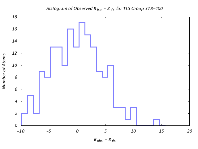 1KP8_CHAINF_TLSF378_400_BoBc