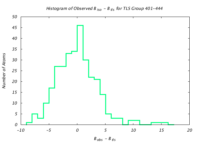 1KP8_CHAINF_TLSF401_444_BoBc