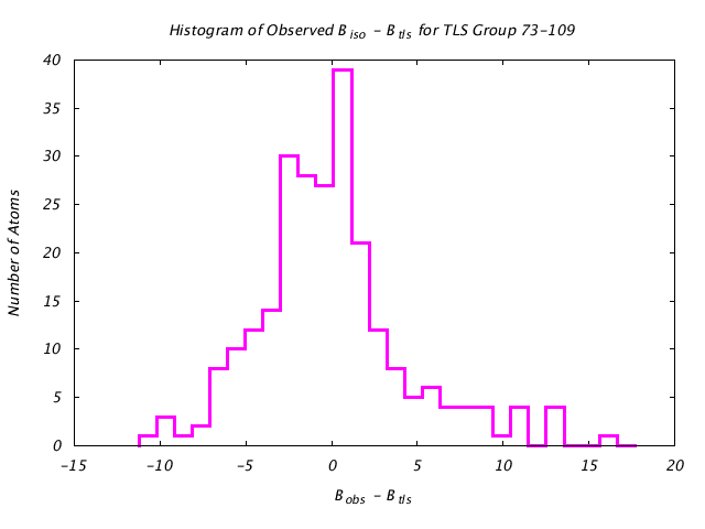 1KP8_CHAINF_TLSF73_109_BoBc