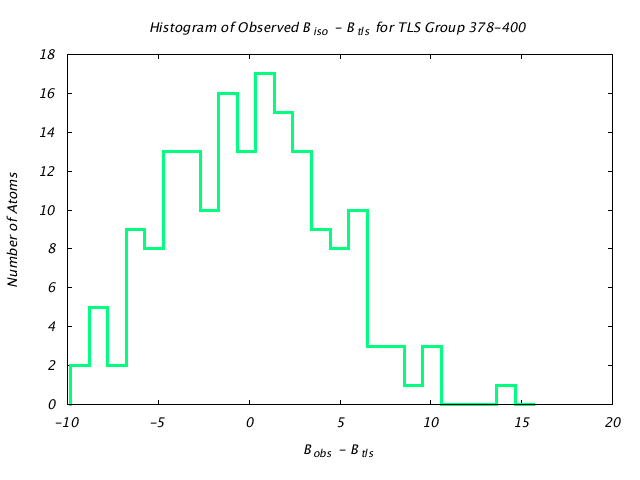 1KP8_CHAINF_TLSF378_400_BoBc