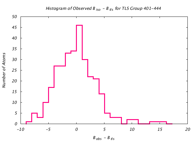 1KP8_CHAINF_TLSF401_444_BoBc