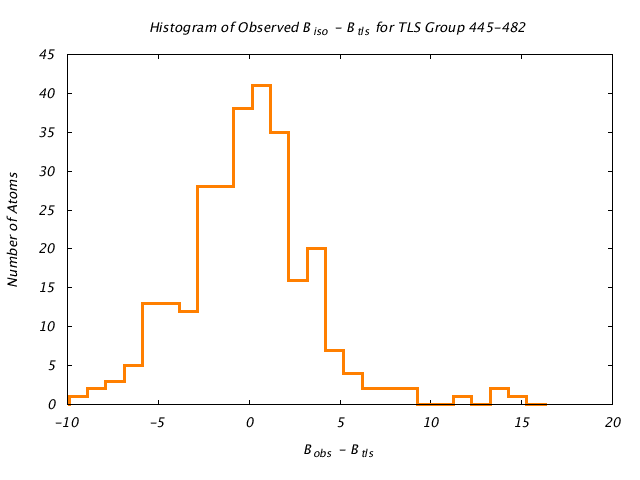 1KP8_CHAINF_TLSF445_482_BoBc