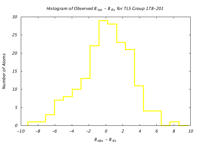 1KP8_CHAINF_TLSF178_201_BoBc