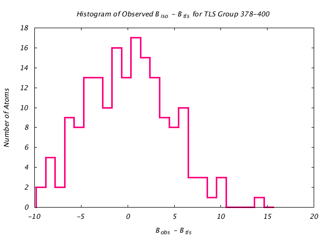 1KP8_CHAINF_TLSF378_400_BoBc