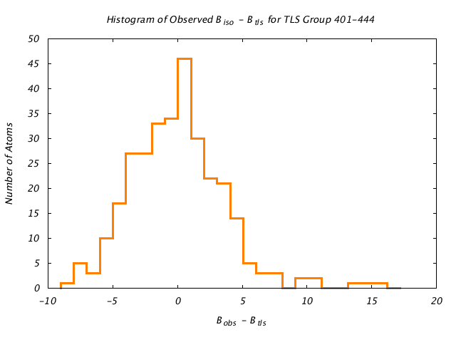 1KP8_CHAINF_TLSF401_444_BoBc