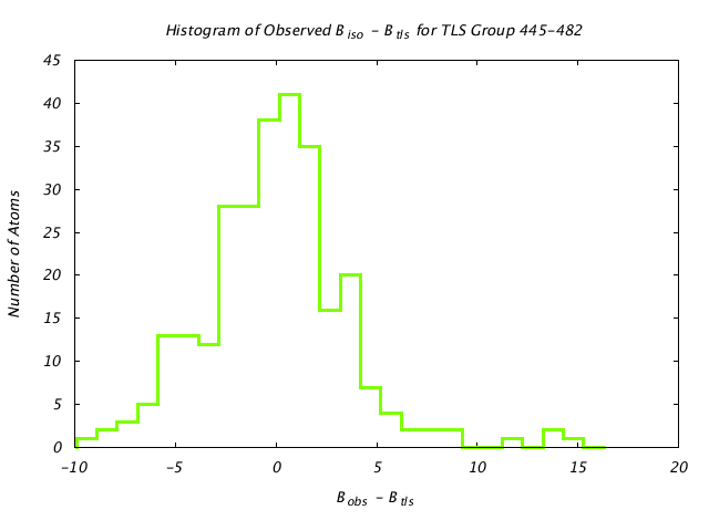 1KP8_CHAINF_TLSF445_482_BoBc