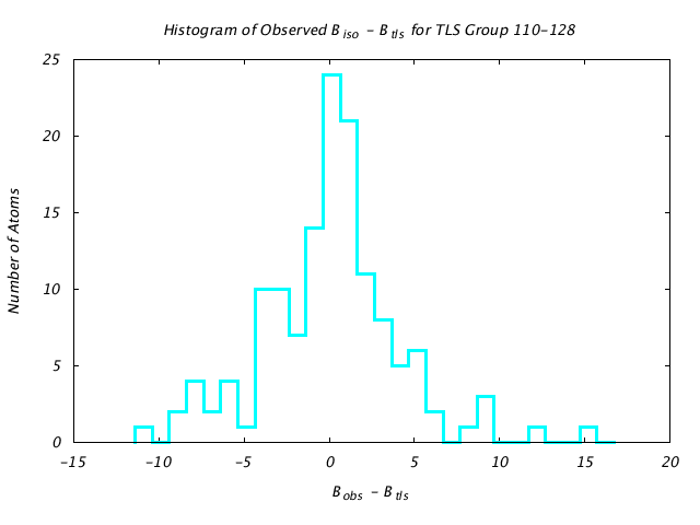 1KP8_CHAINF_TLSF110_128_BoBc