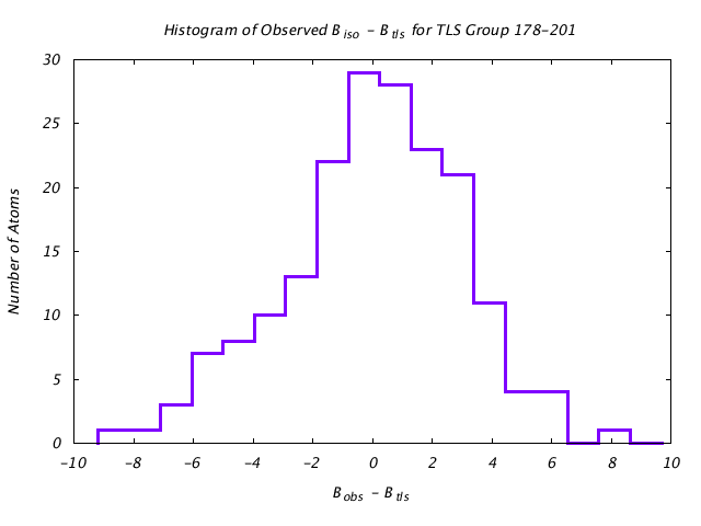 1KP8_CHAINF_TLSF178_201_BoBc