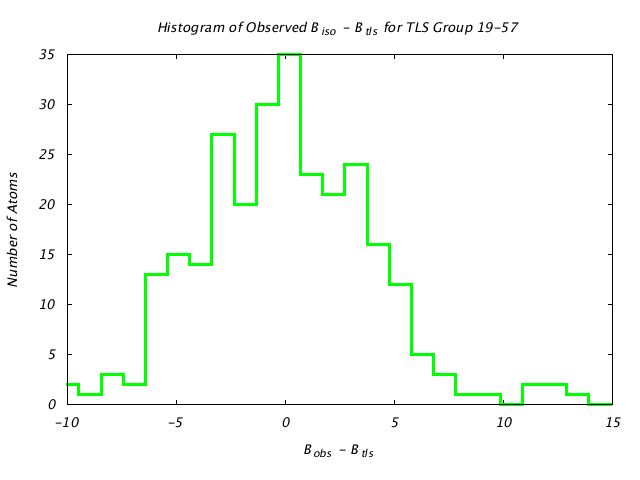 1KP8_CHAINF_TLSF19_57_BoBc