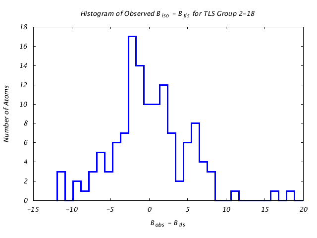 1KP8_CHAINF_TLSF2_18_BoBc