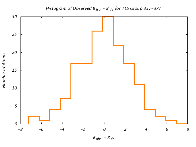 1KP8_CHAINF_TLSF357_377_BoBc