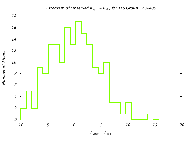 1KP8_CHAINF_TLSF378_400_BoBc