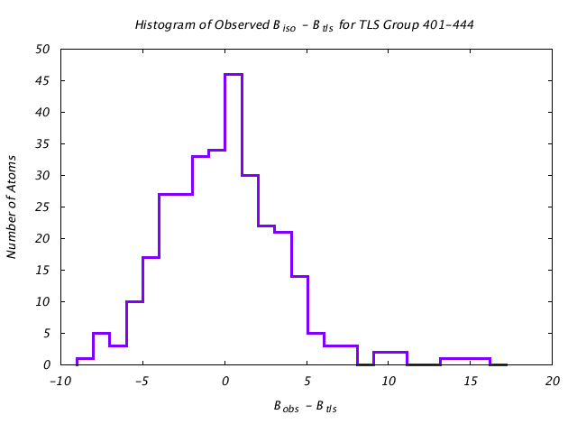 1KP8_CHAINF_TLSF401_444_BoBc