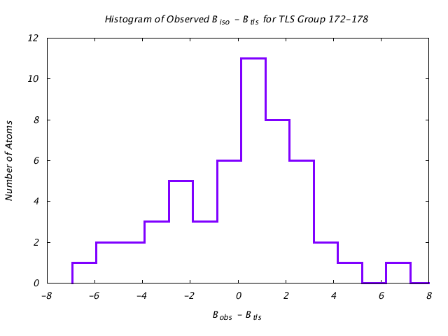 1KP8_CHAINF_TLSF172_178_BoBc