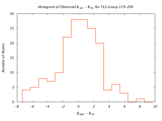 1KP8_CHAINF_TLSF179_200_BoBc