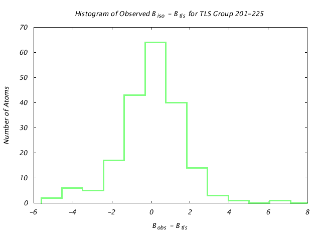 1KP8_CHAINF_TLSF201_225_BoBc