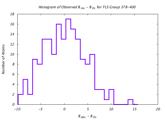 1KP8_CHAINF_TLSF378_400_BoBc