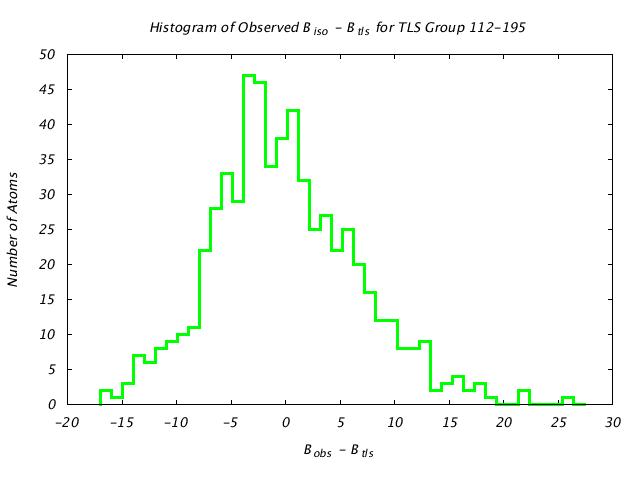 1KP8_CHAINF_TLSF112_195_BoBc