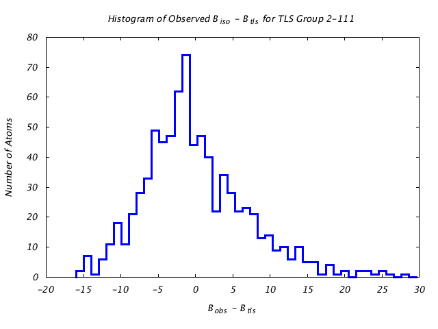 1KP8_CHAINF_TLSF2_111_BoBc