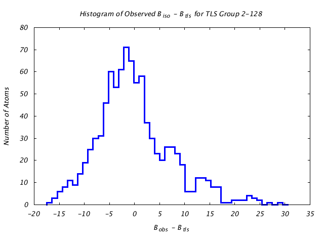 1KP8_CHAINF_TLSF2_128_BoBc