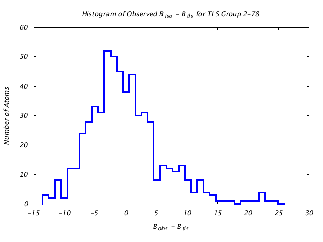 1KP8_CHAINF_TLSF2_78_BoBc