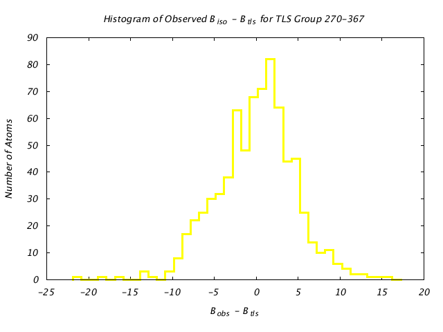 1KP8_CHAINF_TLSF270_367_BoBc