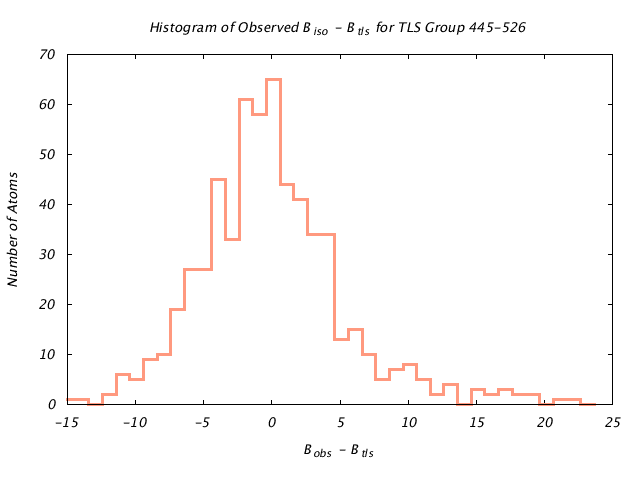 1KP8_CHAINF_TLSF445_526_BoBc