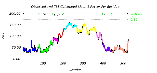 1KP8_CHAINF_NTLS9_BMEAN