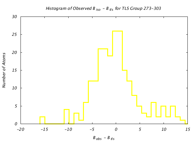 1KP8_CHAING_TLSG273_303_BoBc