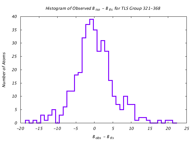 1KP8_CHAING_TLSG321_368_BoBc