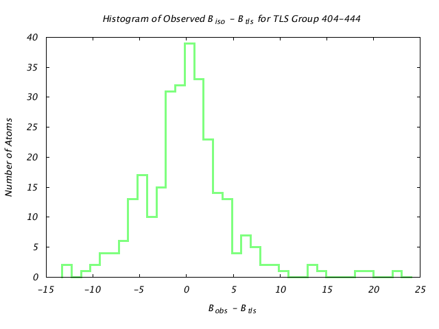 1KP8_CHAING_TLSG404_444_BoBc