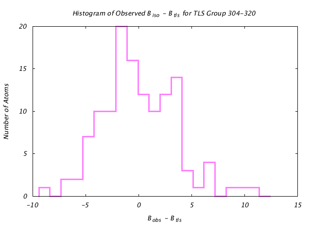 1KP8_CHAING_TLSG304_320_BoBc