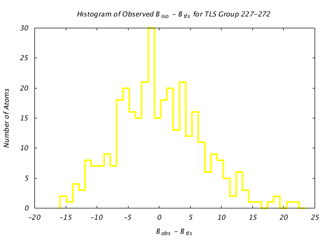 1KP8_CHAING_TLSG227_272_BoBc