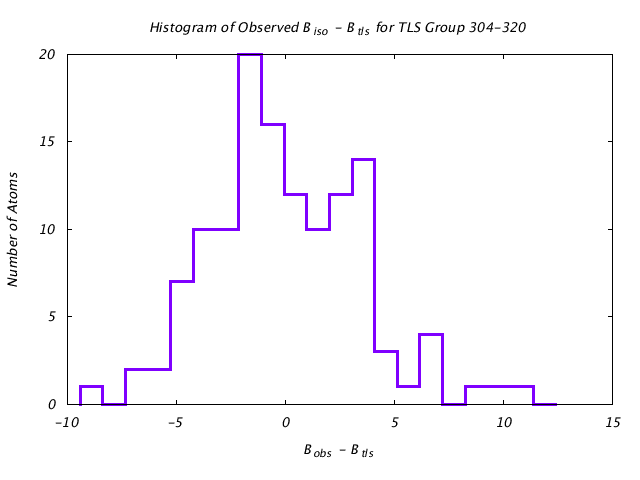 1KP8_CHAING_TLSG304_320_BoBc