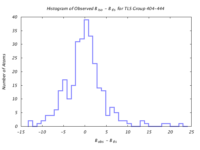 1KP8_CHAING_TLSG404_444_BoBc