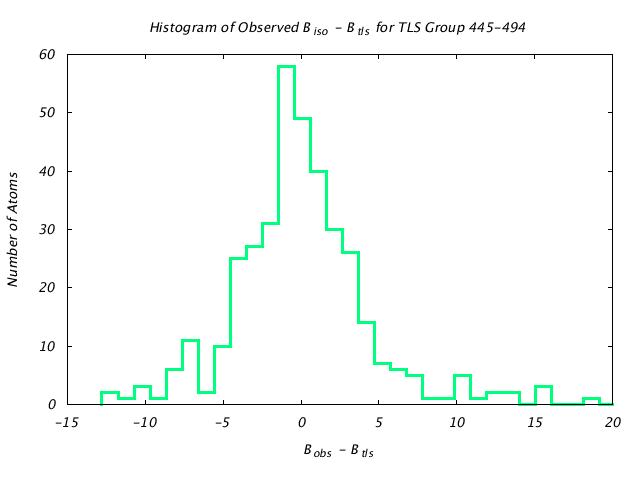 1KP8_CHAING_TLSG445_494_BoBc