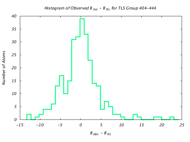 1KP8_CHAING_TLSG404_444_BoBc