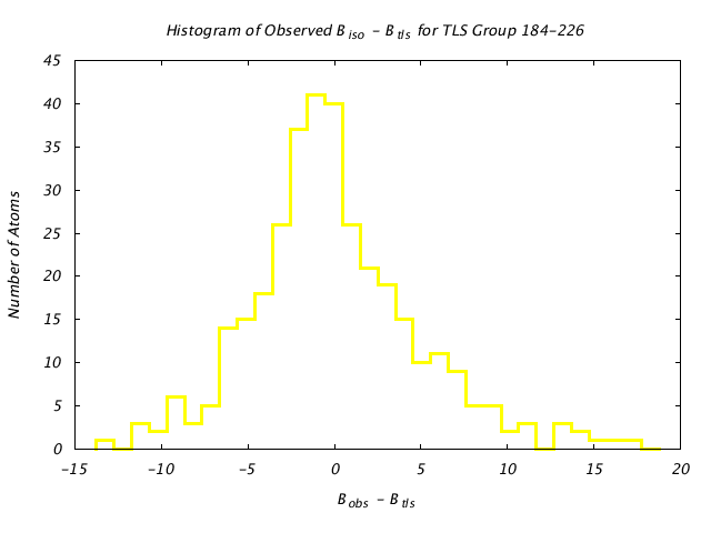 1KP8_CHAING_TLSG184_226_BoBc