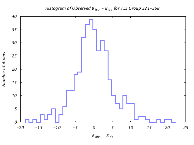 1KP8_CHAING_TLSG321_368_BoBc