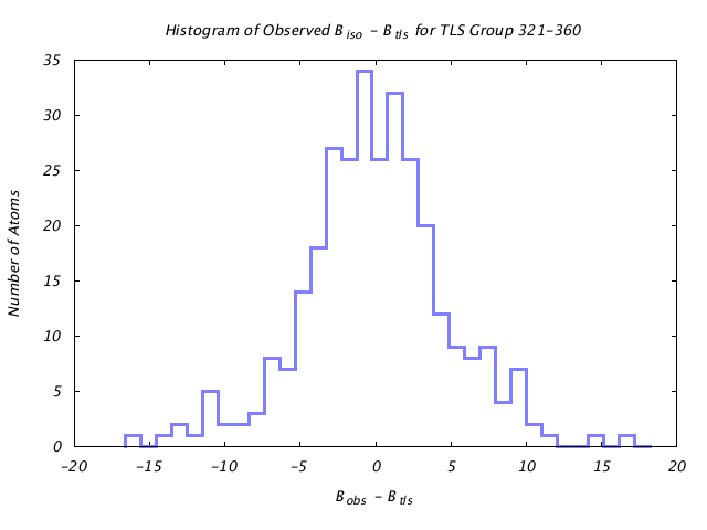 1KP8_CHAING_TLSG321_360_BoBc