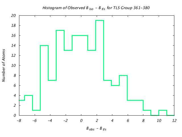 1KP8_CHAING_TLSG361_380_BoBc