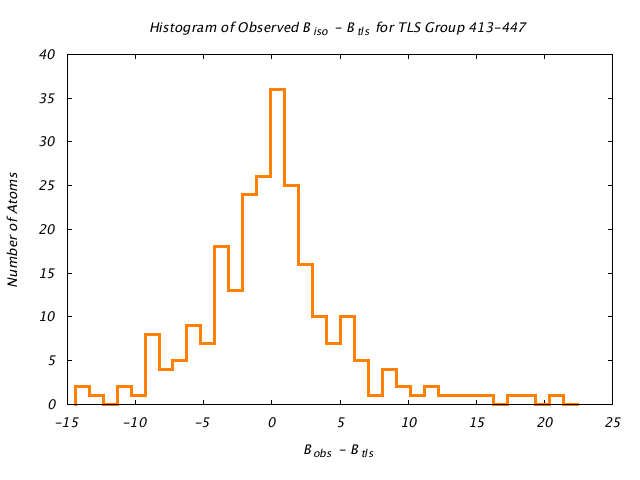 1KP8_CHAING_TLSG413_447_BoBc